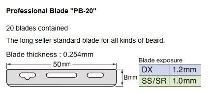 Feather Artist Club Professional Blades PB-20