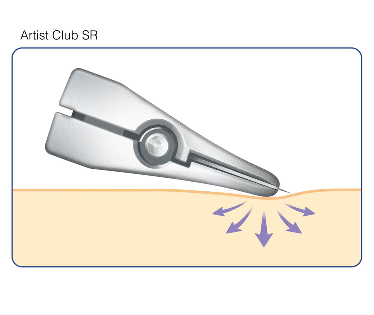 Illustration 'Artist Club SR' on a beige background with purple arrows.
