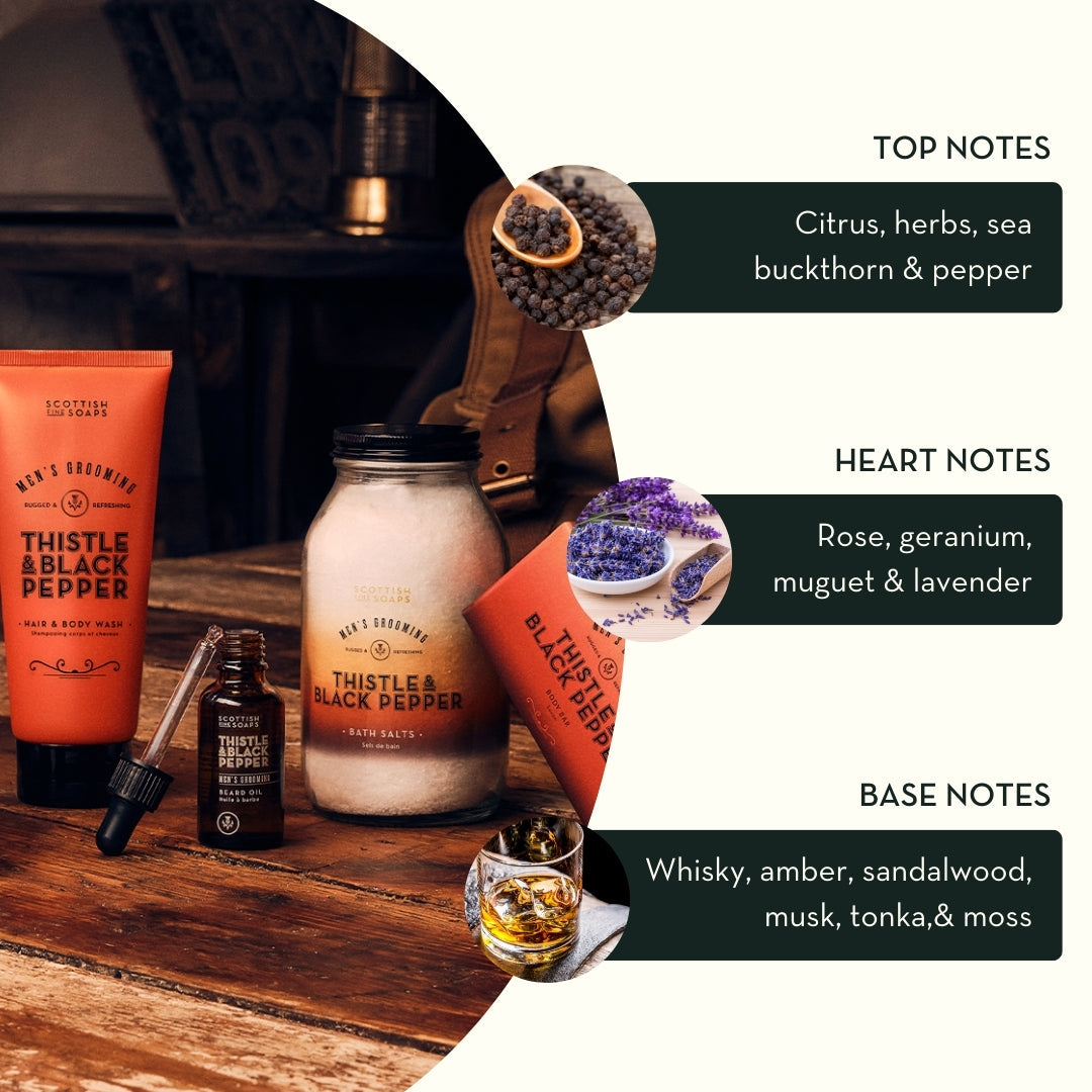 Thistle & Black Pepper fragrance chart listing top, heart and base notes