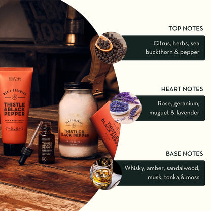 Thistle & Black Pepper fragrance chart listing top, heart and base notes
